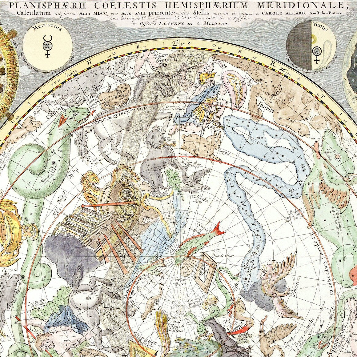 Vintage Zodiac Astrology Wall Tapestry