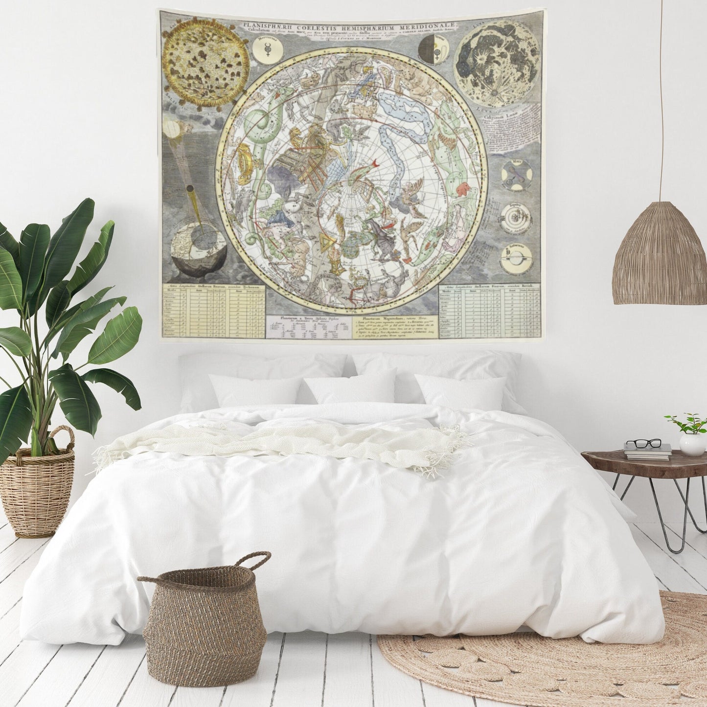 Vintage Zodiac Astrology Wall Tapestry