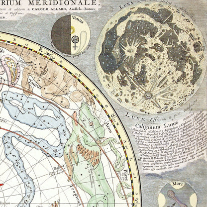 Vintage Zodiac Astrology Wall Tapestry