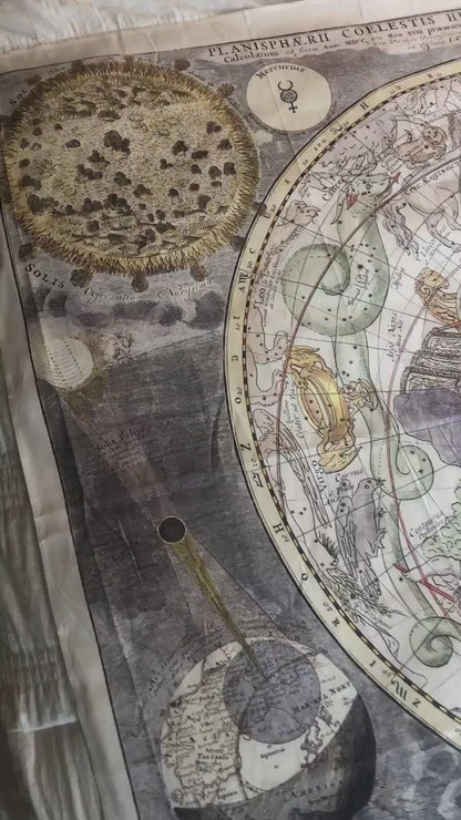 Vintage Zodiac Astrology Wall Tapestry